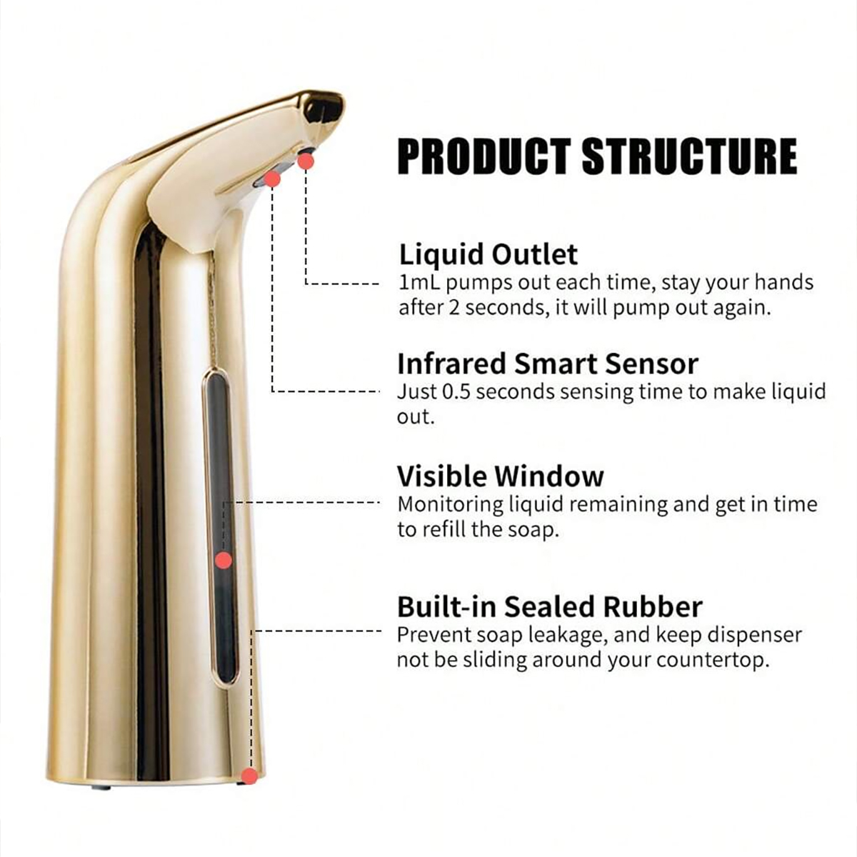 大容量13.53オンス（400ml）赤外線センサー式非接触自 - Home Needs Bathroom Cleaning のレビューと価格