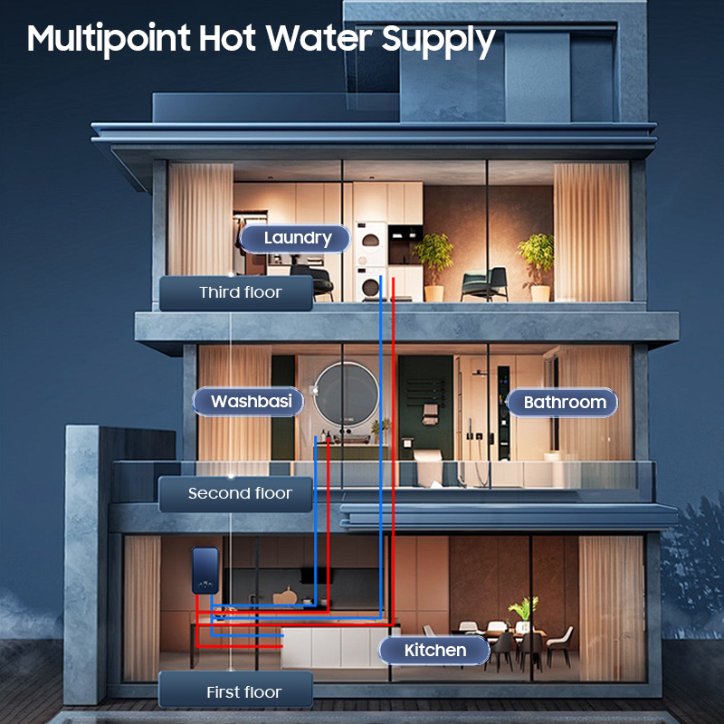家庭用スマート全館対応 16kW 18kW 20kW 24k - Home Bathroom Geyser のレビューと価格